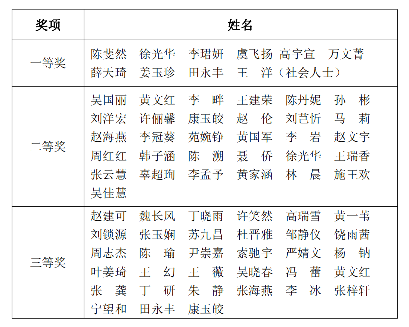屏幕截图 2023-11-16 104756.png 屏幕截图 2023-11-16 104756.png